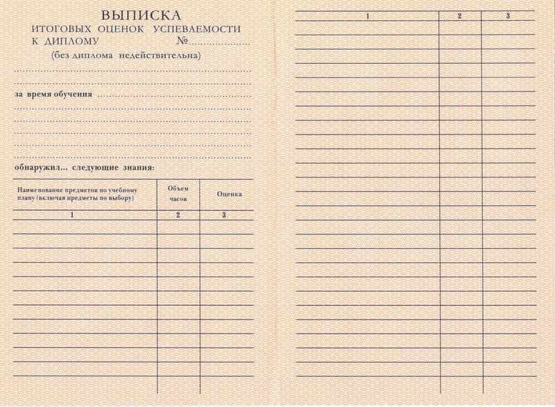 Купить Диплом о начальном образовании 1995-2006 годов в Новочебоксарске Купить Диплом о начальном образовании 1995-2006 годов в Новочебоксарске